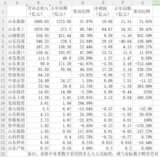 赛事 第749页