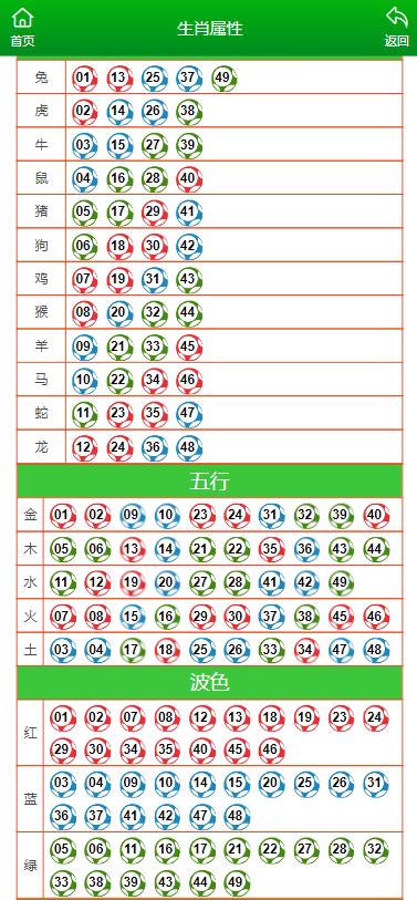 澳门10码必中,准确资料|全面贯彻解释落实