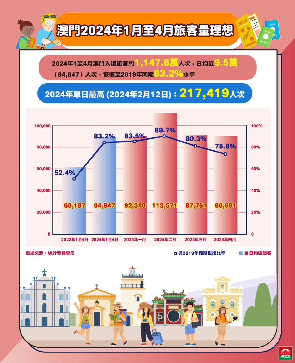 2024-2025澳门最精准正版免费大全|全面贯彻解释落实