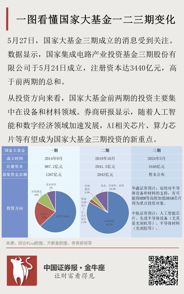 澳门三肖三期必出一期|精选解析解释落实