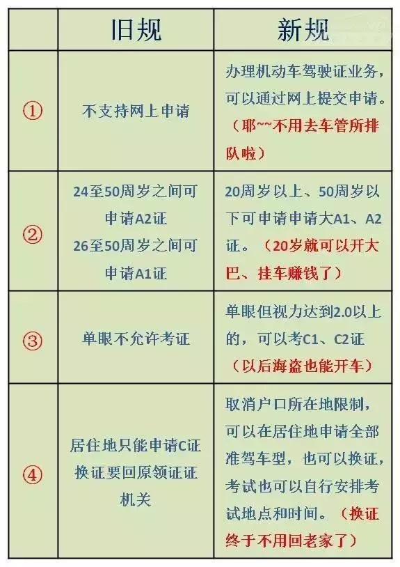 4949澳门开奖结果 开奖记录2021年|精选解析解释落实