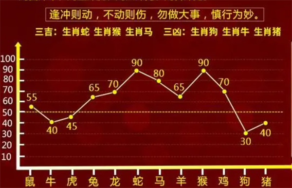 2024-2025年一肖一码一中|精选解析解释落实