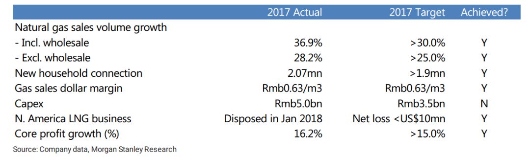 新奥门资料大全正版资料2023年最新版本|全面释义解释落实