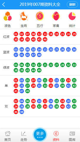 新澳门六开彩资料号码|词语释义解释落实