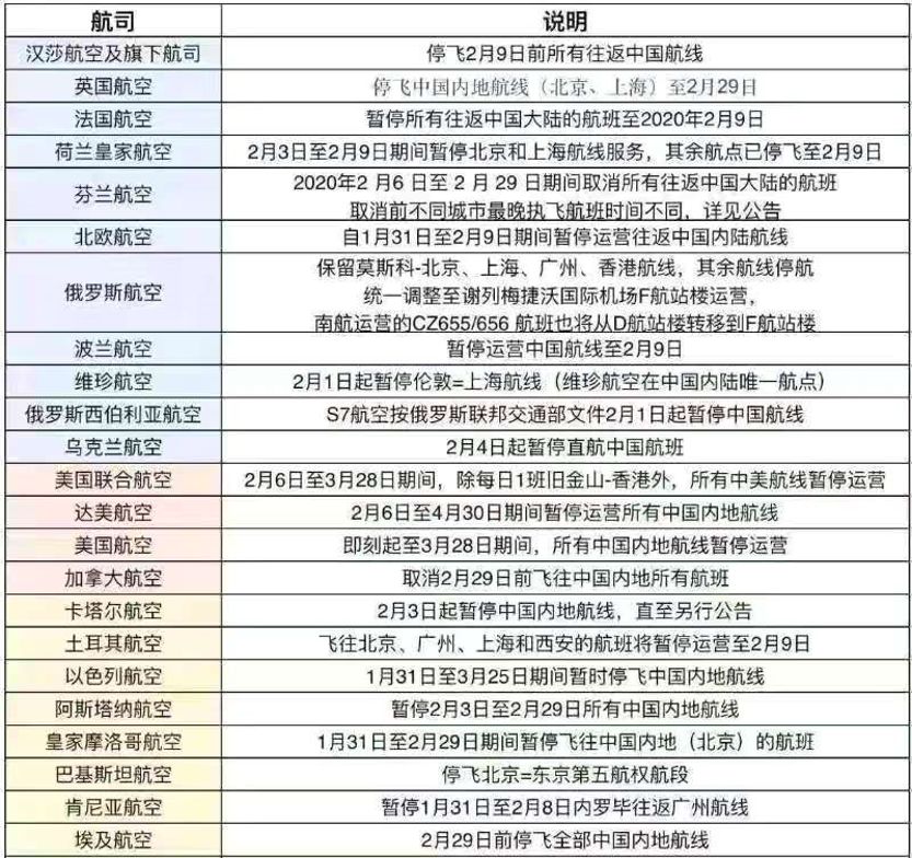 最新疫情北京疫情，全面分析与应对策略