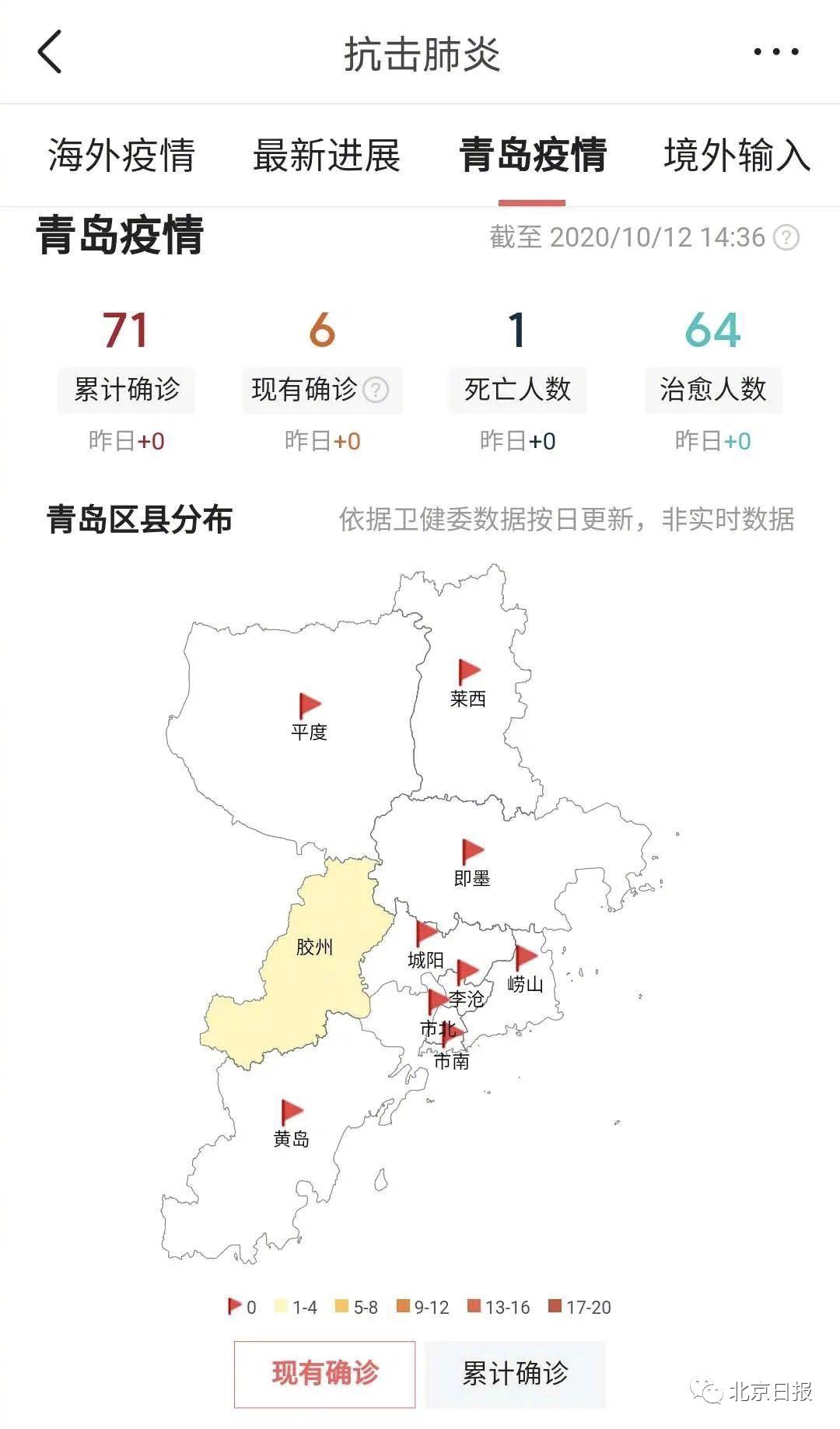 青岛新增病例最新，疫情下的城市应对与居民生活