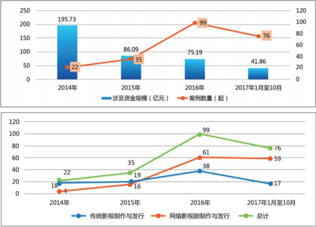 最新商贷记录，洞悉市场趋势，把握融资机遇