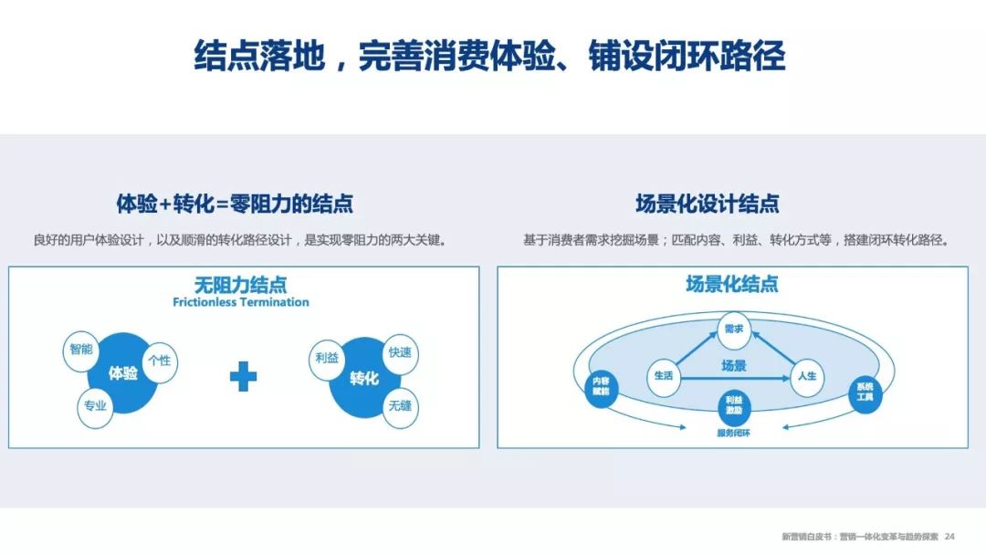 直播体育，探索最新趋势与变革