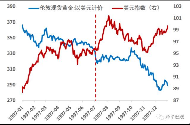 最新黄金今日价格，市场波动背后的深层原因与未来展望