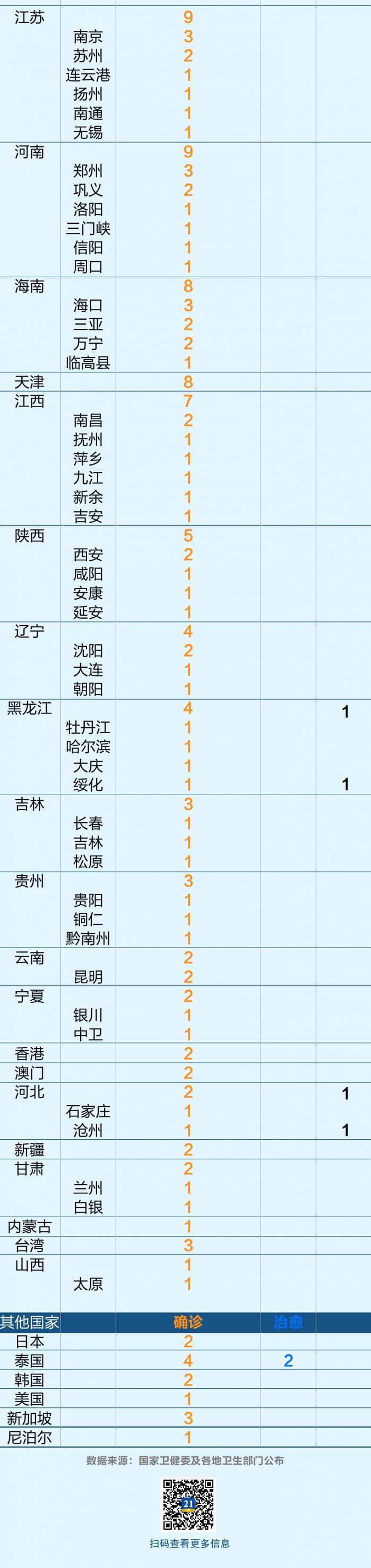 冠状最新病毒，全球疫情下的挑战与应对策略