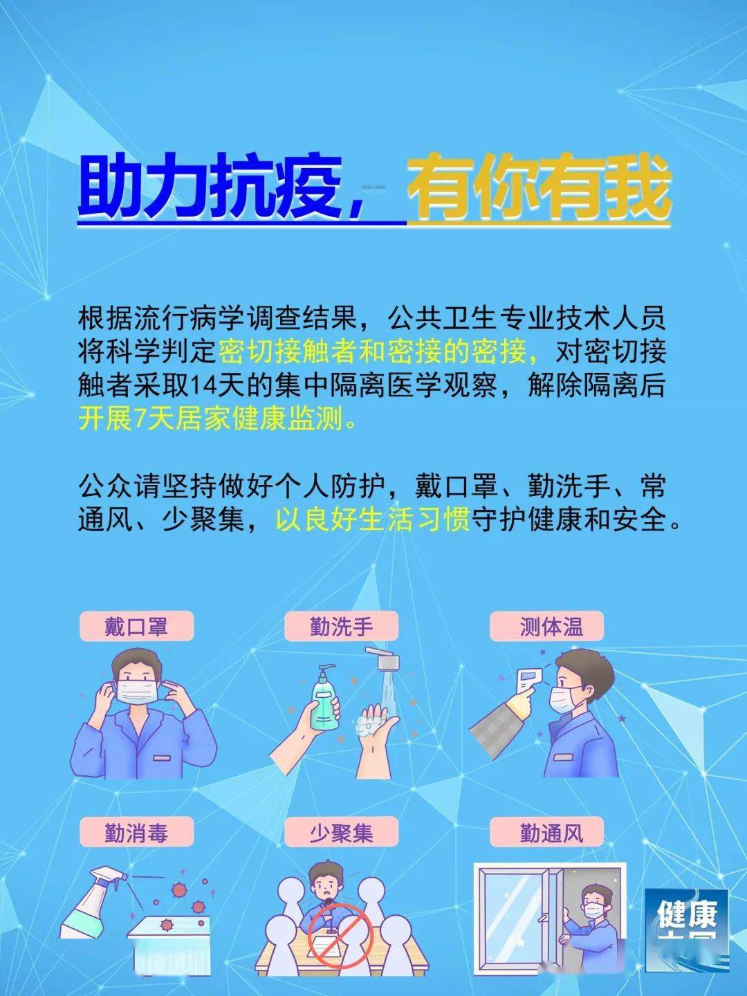 哈尔滨最新通报疫情，全面防控，守护城市安全