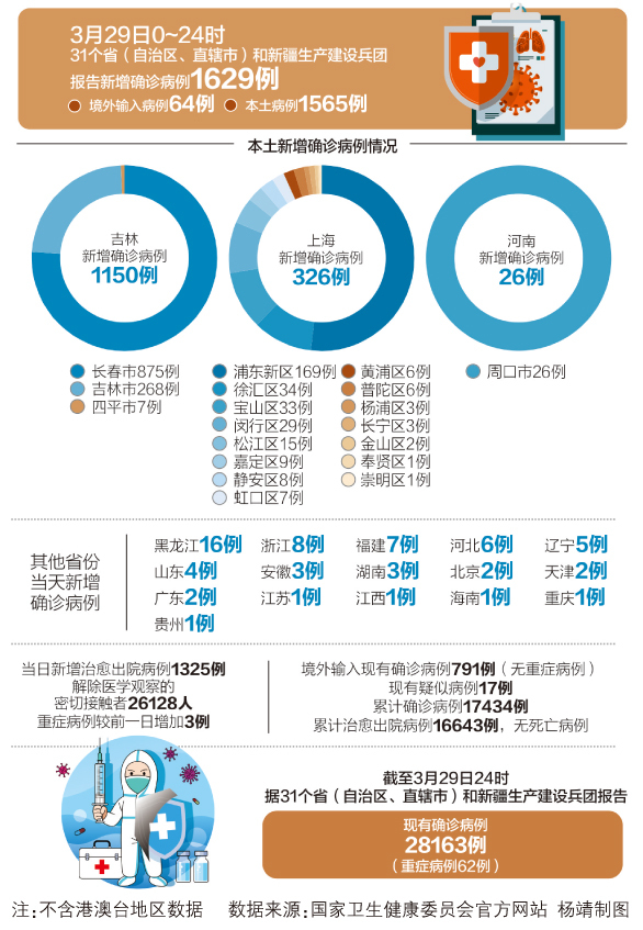 最新新形疫情下的全球挑战与应对策略