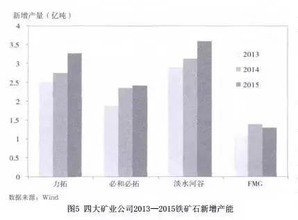 最新贸易市场动态，全球贸易格局的演变与未来展望