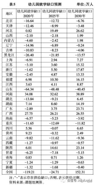 最新曹姓人口，分布、变迁与影响