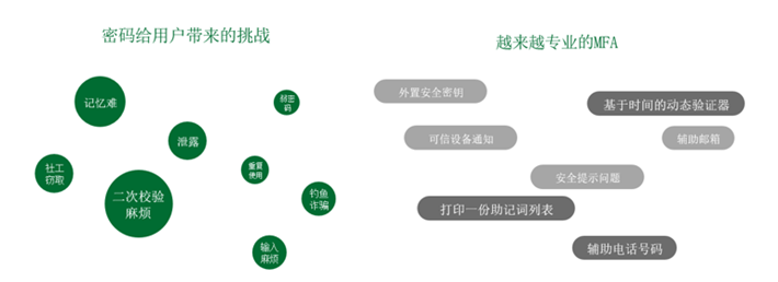 能量最新户号，解锁未来能源管理的数字密钥