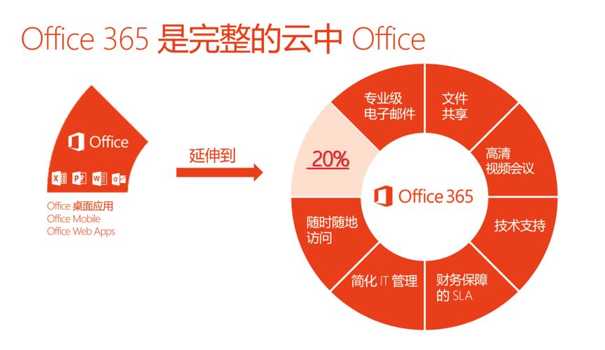 2019最新社交软件，重塑数字时代的社交版图