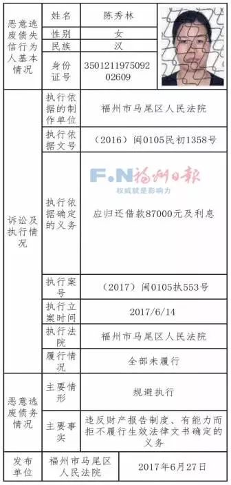 惠安最新老赖，法律与道德的双重挑战