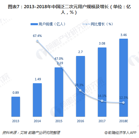 辽宁最新新增，经济、科技与文化发展的强劲势头