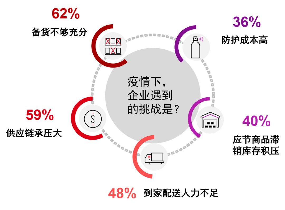 关于新疆最新疫情的深度解析