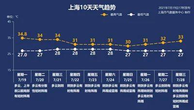 最新台风消息阳江，台风烟花来袭，阳江如何应对？