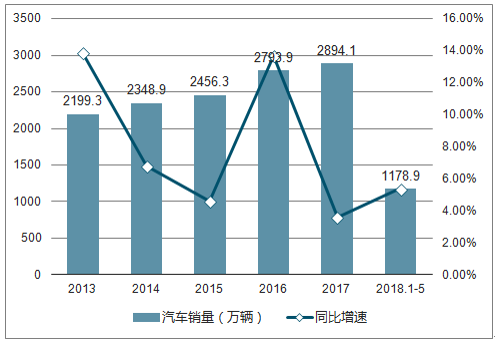 医保改革2019最新，深度解析与未来展望