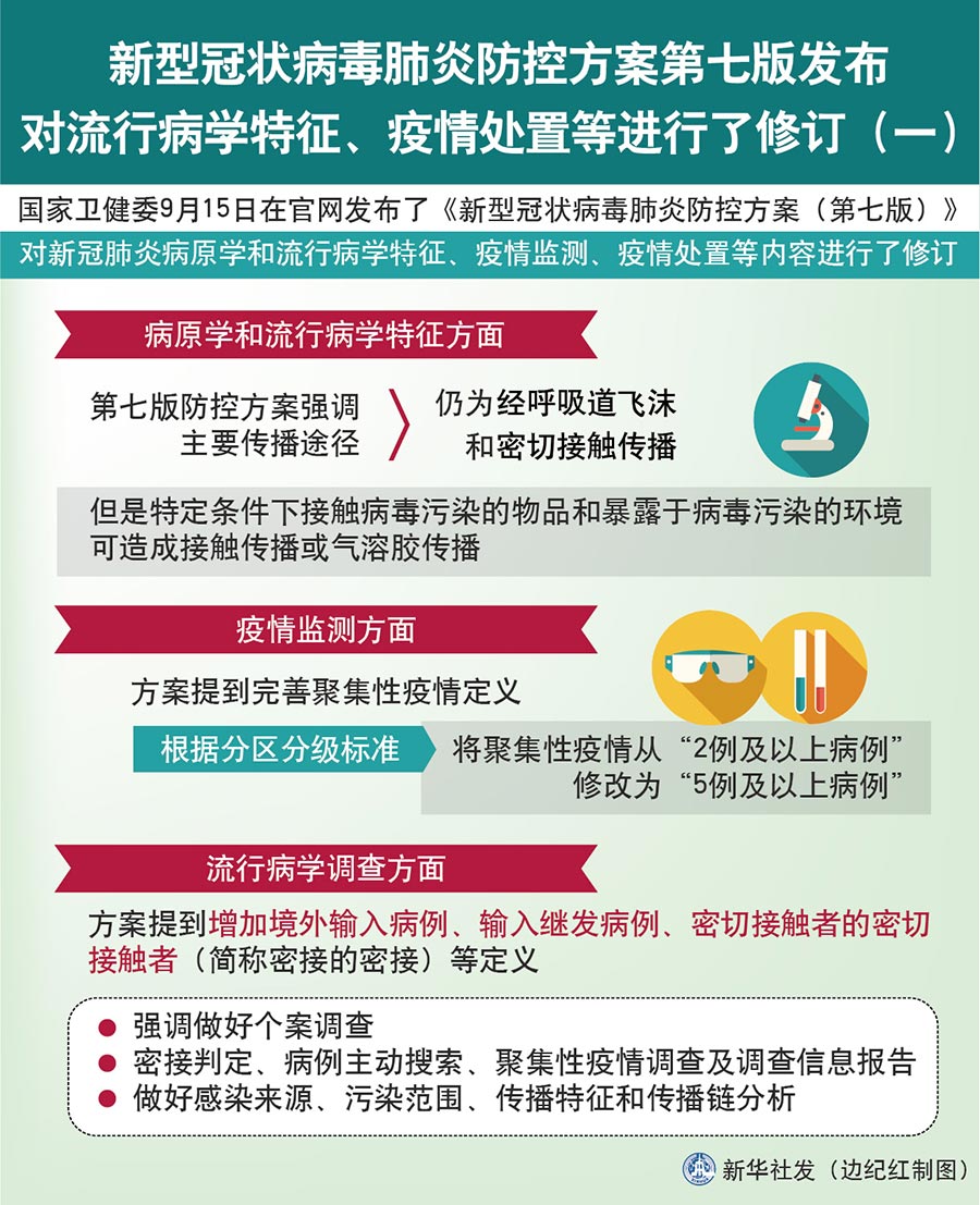 宁德最新1例，疫情下的城市挑战与应对策略