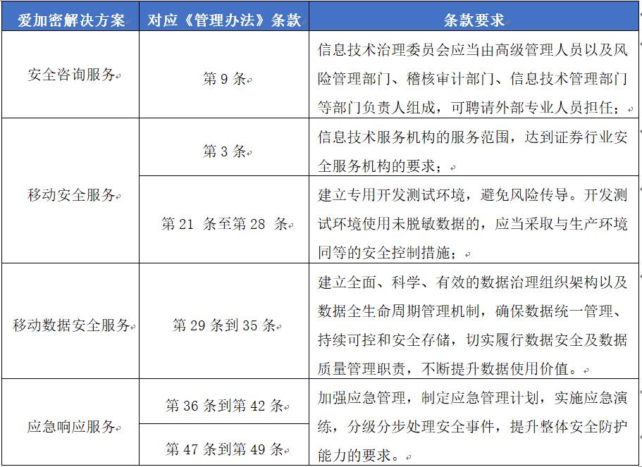 最新内保月报，企业安全管理的深度剖析与策略优化