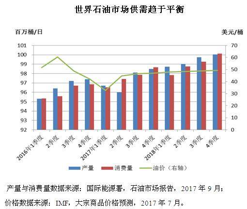 环己酮最新价，市场趋势、应用前景及影响因素分析