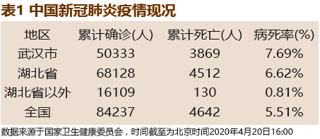 冠肺炎甘肃最新，疫情下的挑战与应对