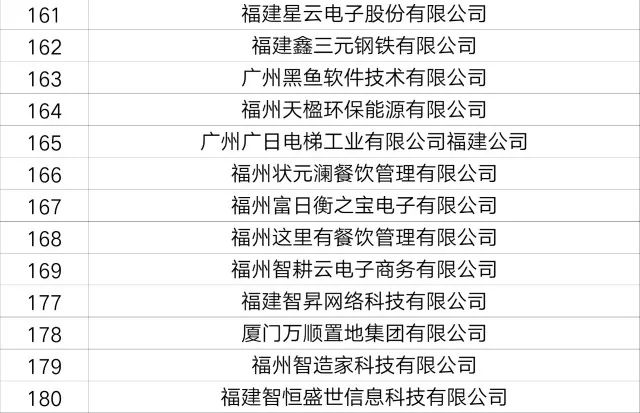 最新榜头招工，开启职业生涯新篇章