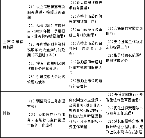 济南冷库疫情最新，防控措施与影响分析