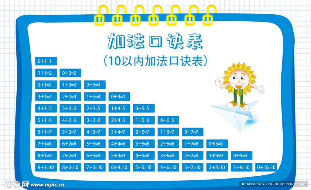 最新加法口诀表，解锁数学世界的钥匙