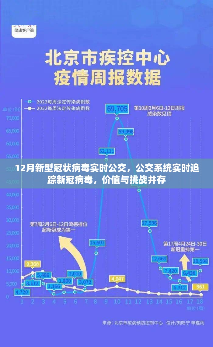 疫情最新交通，挑战与变革