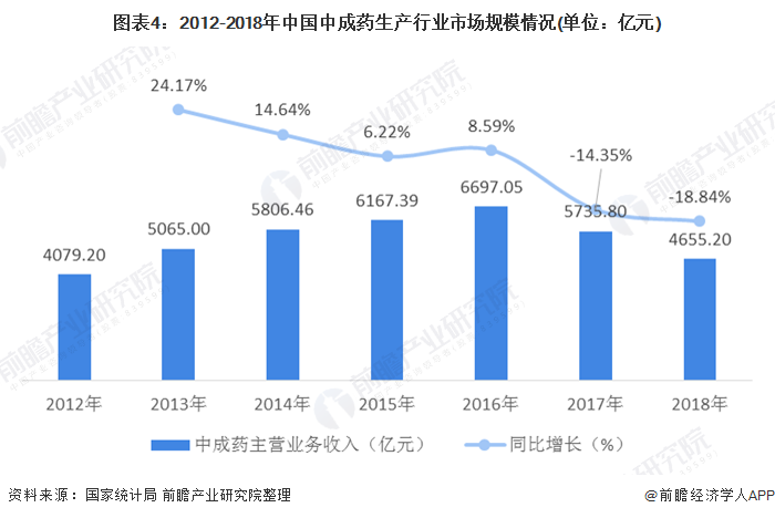 印尼新增最新数据，疫情下的挑战与应对策略