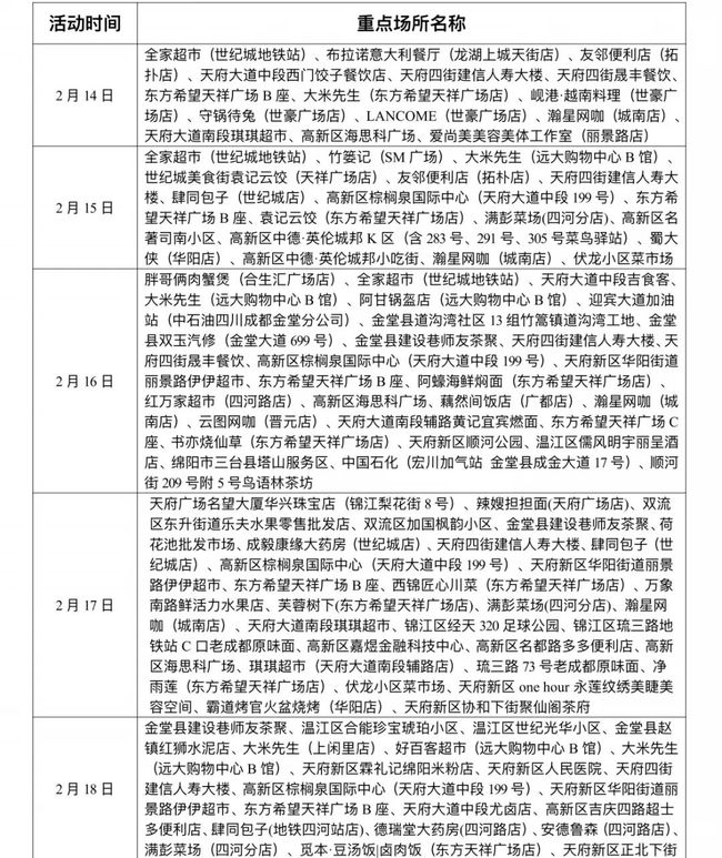 肺炎最新病例多少，全球疫情现状与防控挑战