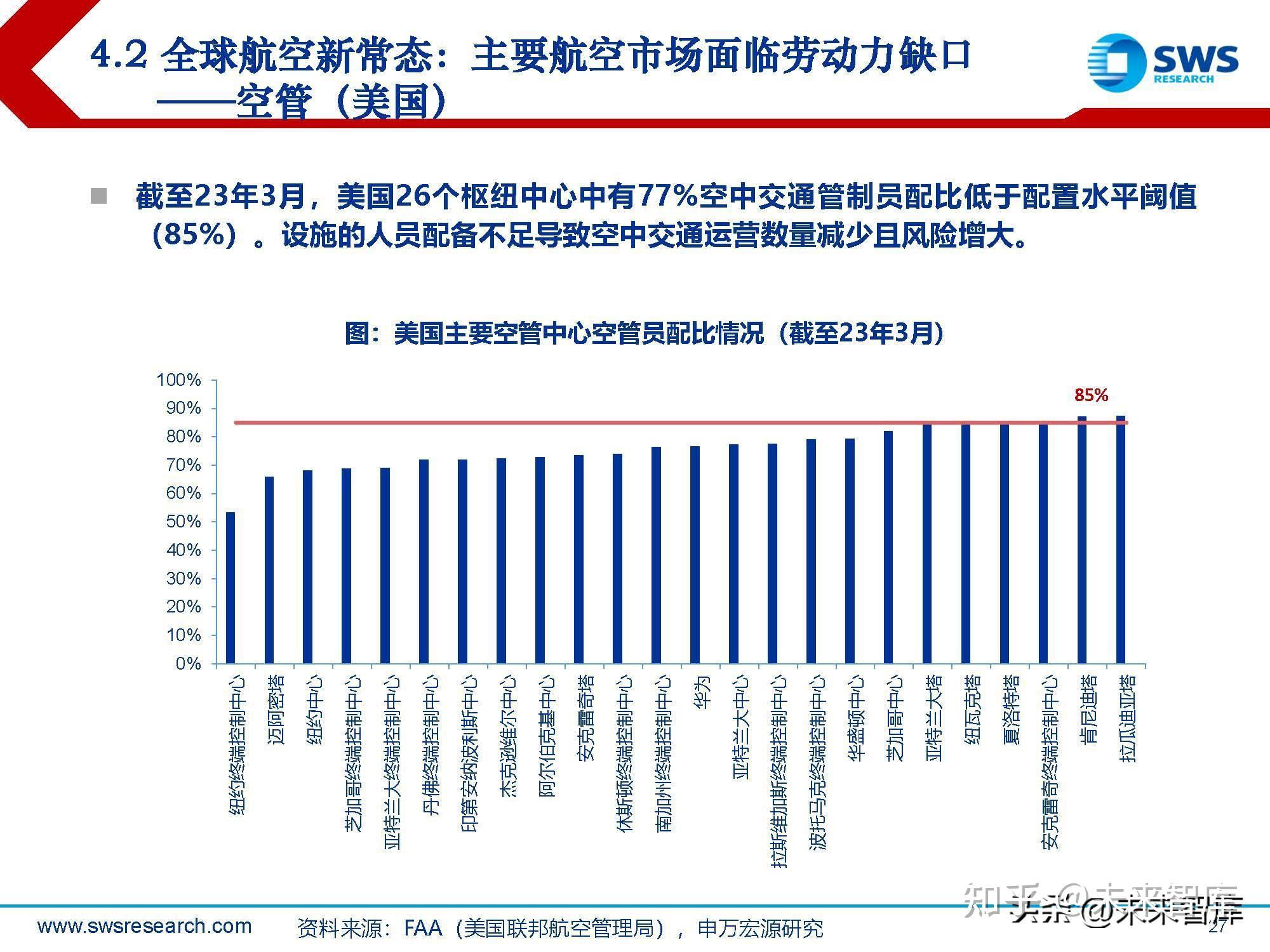 最新航班政策，全球航空业的变革与旅客应对指南