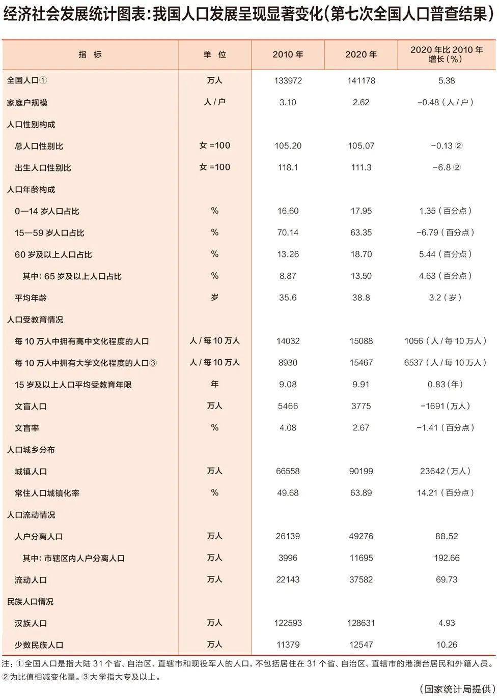 宁远最新人口，人口变化与社会发展