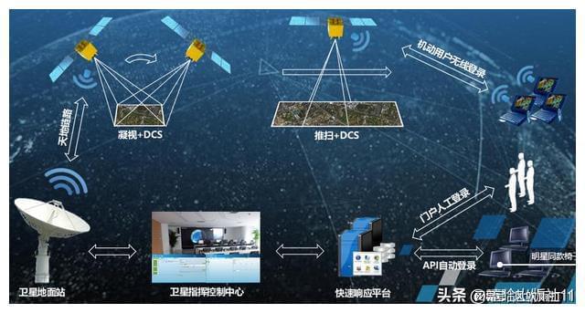 最新更新跳转，探索互联网时代的快速导航与信息传递