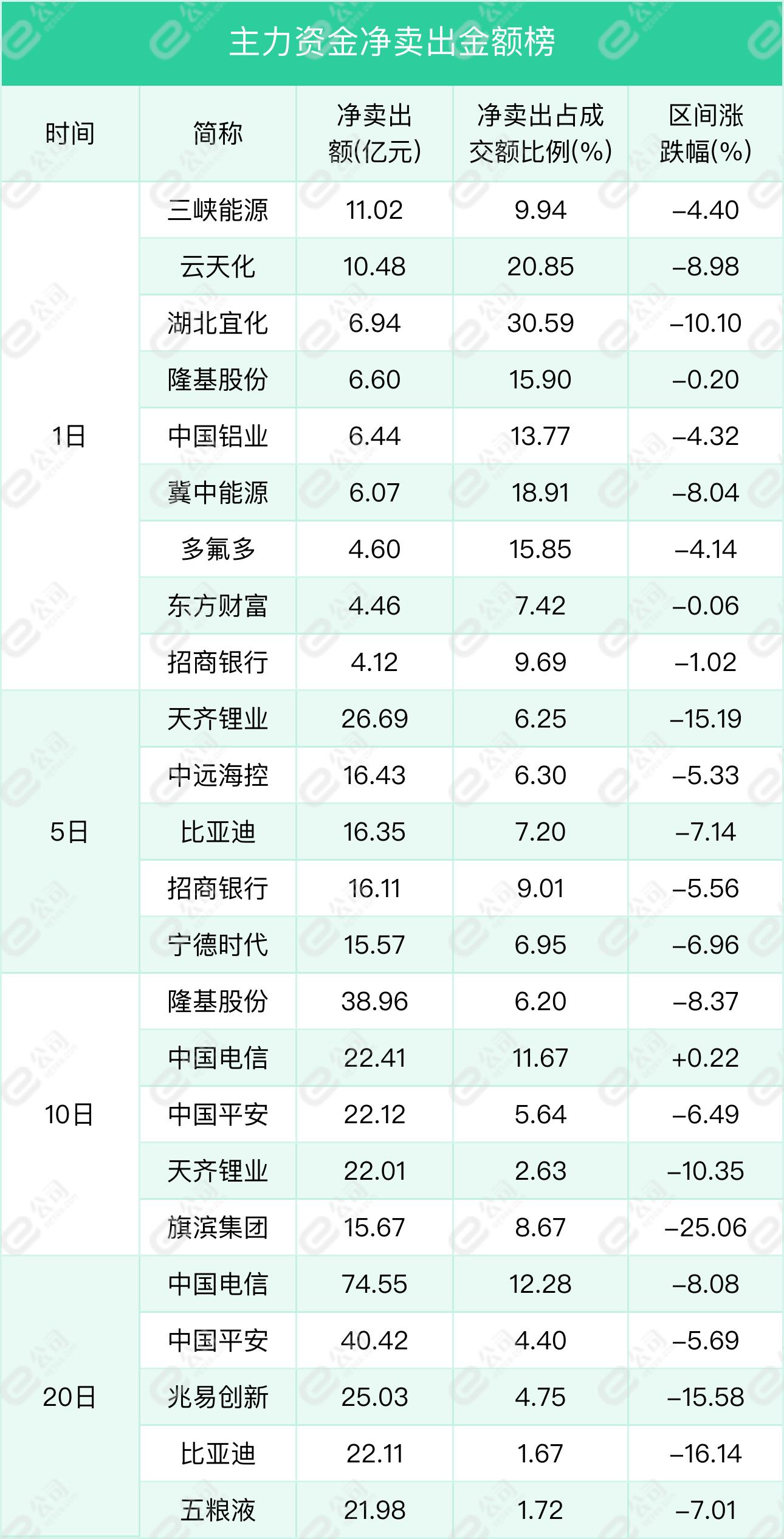 冠豪高新最新动态，创新驱动下的绿色转型与可持续发展