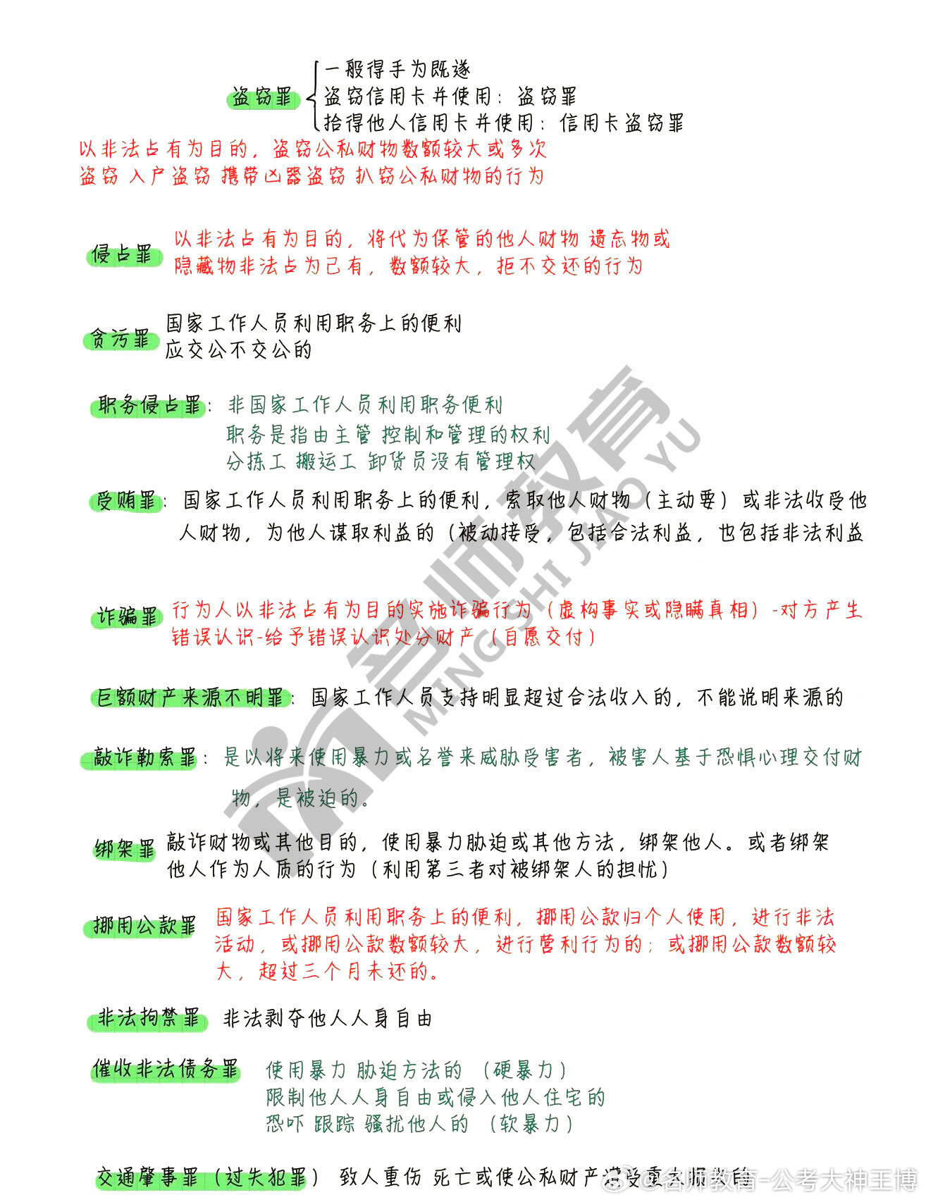 公基法律最新，变革、挑战与机遇