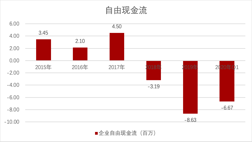 最新复兴医药股票，行业趋势、公司战略与未来展望