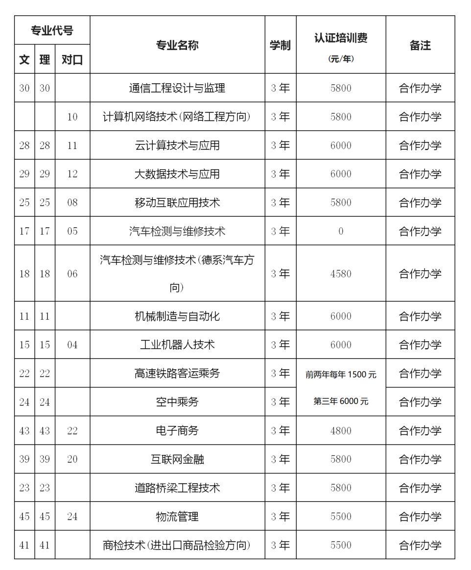 2019河南最新投档线，解析与影响