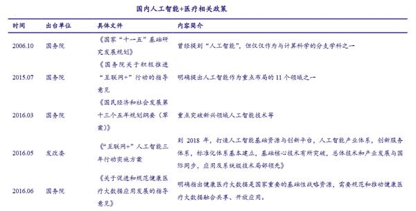 本科论文最新选题，探索人工智能在医疗诊断中的应用