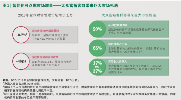 小宇对冲最新，探索金融市场的智慧与机遇