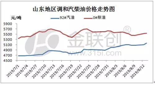 纸壳价格最新，市场波动背后的原因与未来趋势