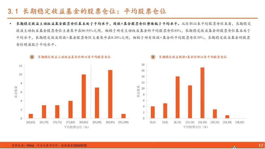 000462基金最新净值，深度解析与市场展望