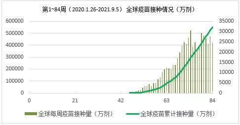 实时最新确诊人数，全球疫情下的数字与影响