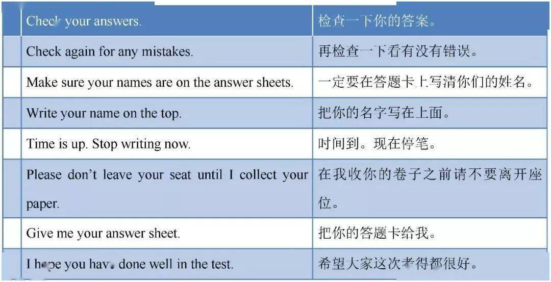 最新英语用语，探索语言变迁的潮流与趋势