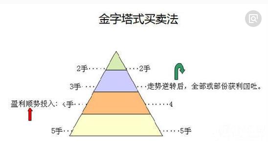 最新股票今天，市场波动与投资机会分析