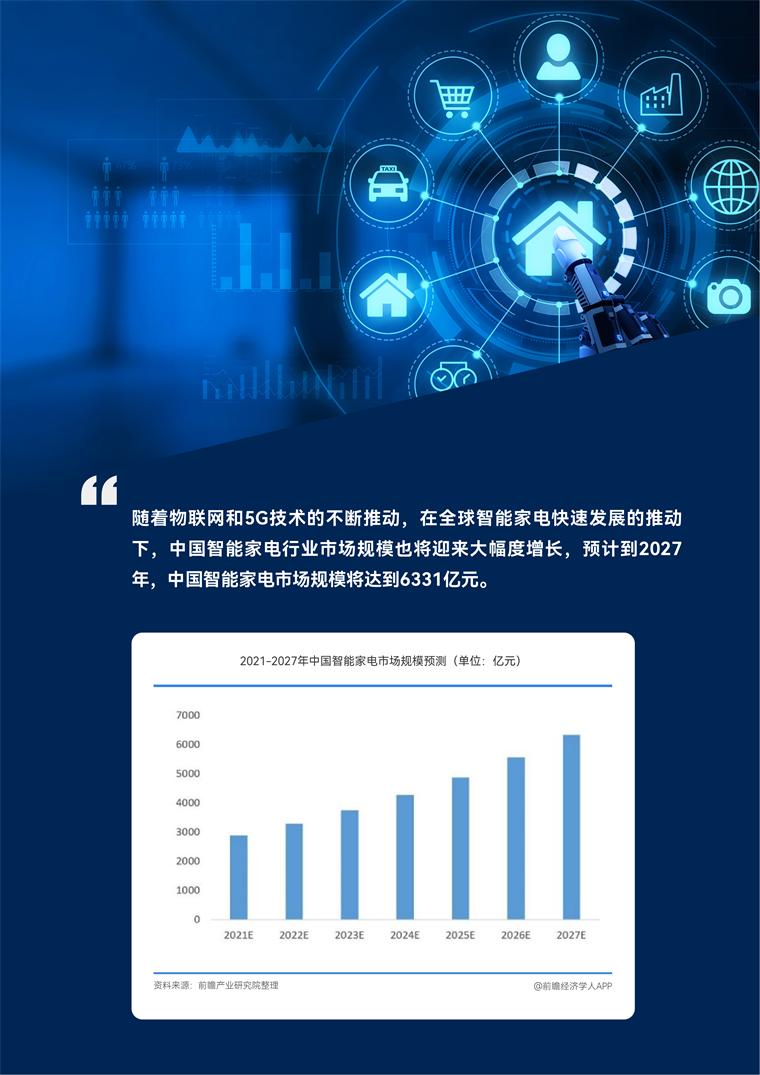 家居行业最新资讯，智能化、环保与个性化趋势引领未来